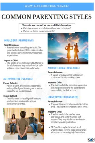 COMMON PARENTING STYLES